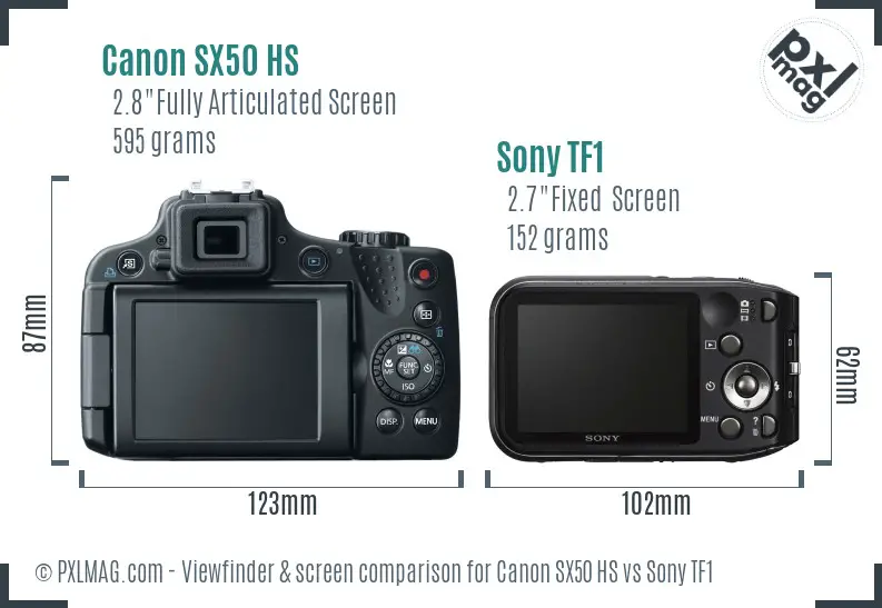 Canon SX50 HS vs Sony TF1 Screen and Viewfinder comparison