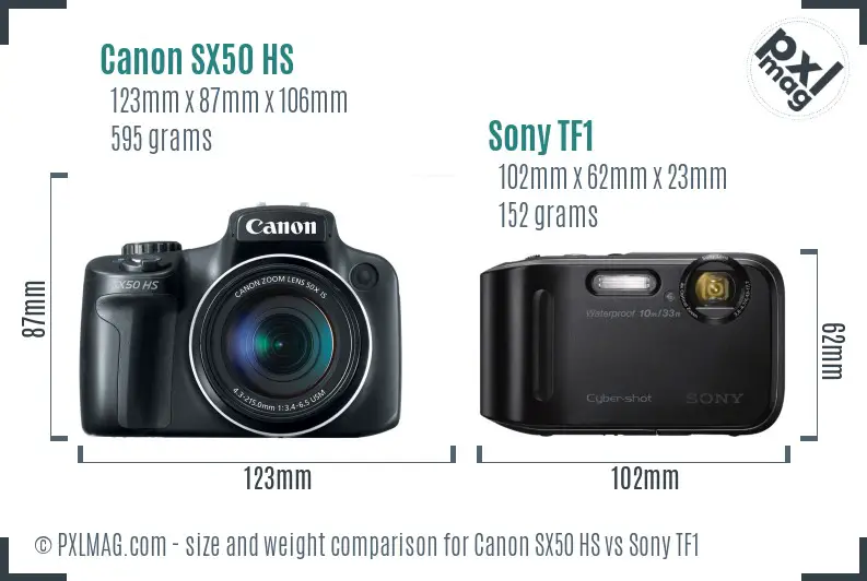 Canon SX50 HS vs Sony TF1 size comparison Canon SX50 HS vs Sony TF1 size comparison