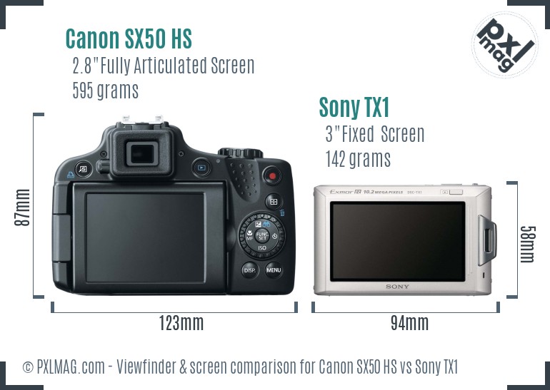 Canon SX50 HS vs Sony TX1 Screen and Viewfinder comparison