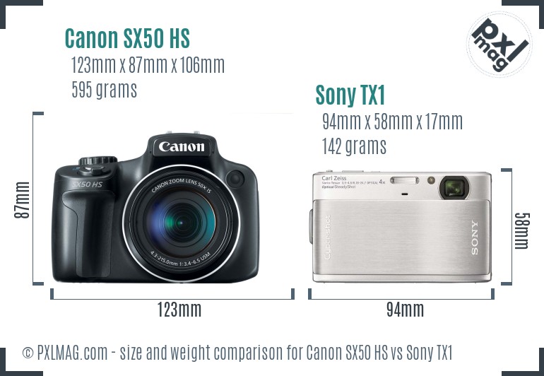 Canon SX50 HS vs Sony TX1 size comparison