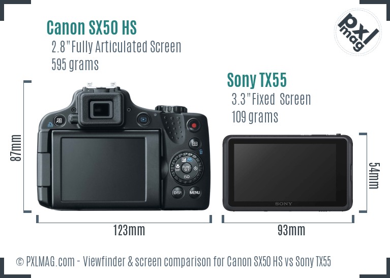 Canon SX50 HS vs Sony TX55 Screen and Viewfinder comparison