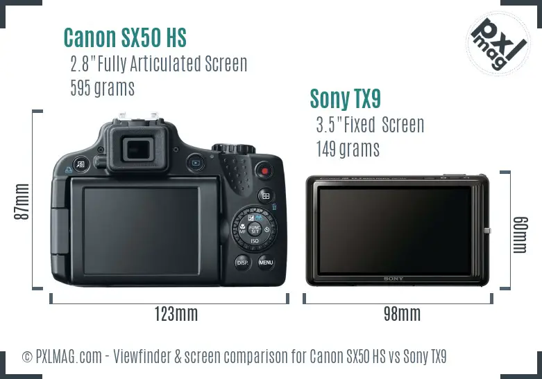 Canon SX50 HS vs Sony TX9 Screen and Viewfinder comparison