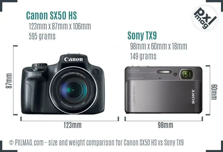 Canon SX50 HS vs Sony TX9 size comparison
