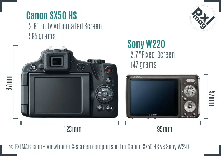 Canon SX50 HS vs Sony W220 Screen and Viewfinder comparison Canon SX50 HS vs Sony W220 Screen and Viewfinder comparison