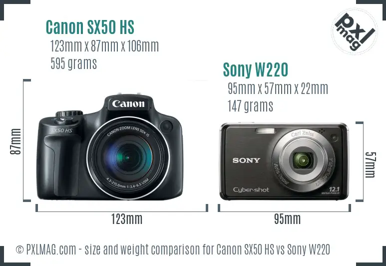 Canon SX50 HS vs Sony W220 size comparison Canon SX50 HS vs Sony W220 size comparison
