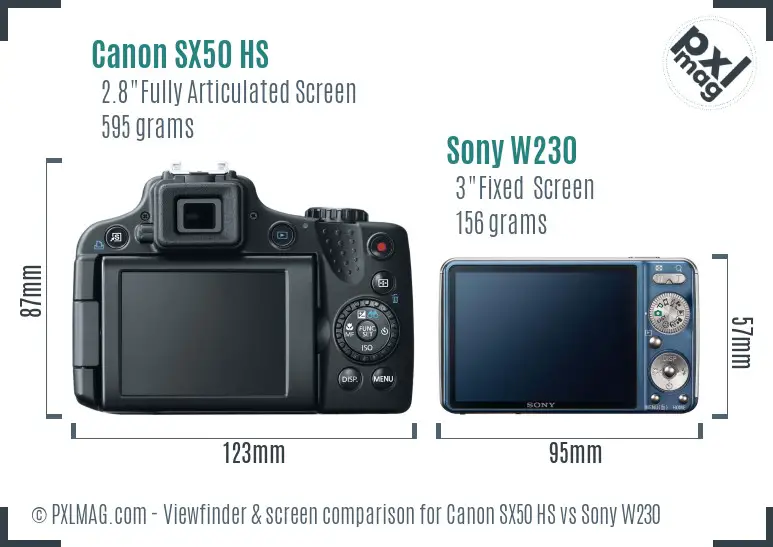 Canon SX50 HS vs Sony W230 Screen and Viewfinder comparison