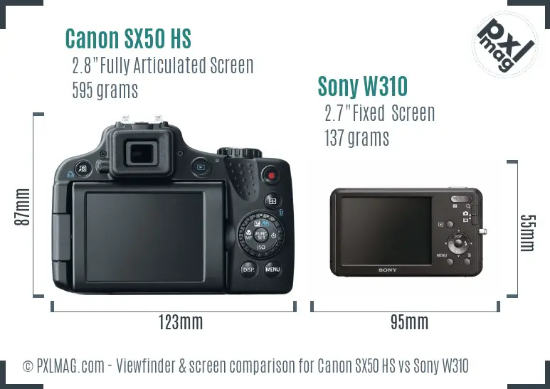 Canon SX50 HS vs Sony W310 Screen and Viewfinder comparison