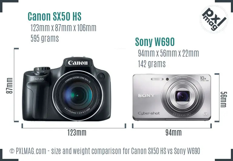 Canon SX50 HS vs Sony W690 size comparison Canon SX50 HS vs Sony W690 size comparison