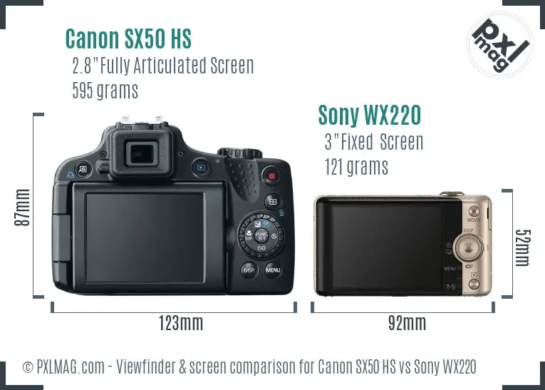 Canon SX50 HS vs Sony WX220 Screen and Viewfinder comparison