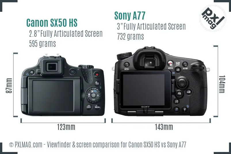 Canon SX50 HS vs Sony A77 Screen and Viewfinder comparison