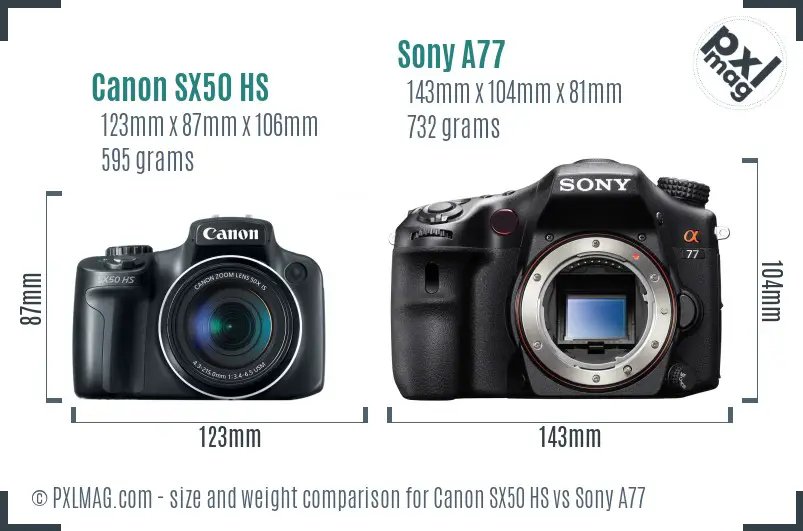 Canon SX50 HS vs Sony A77 size comparison