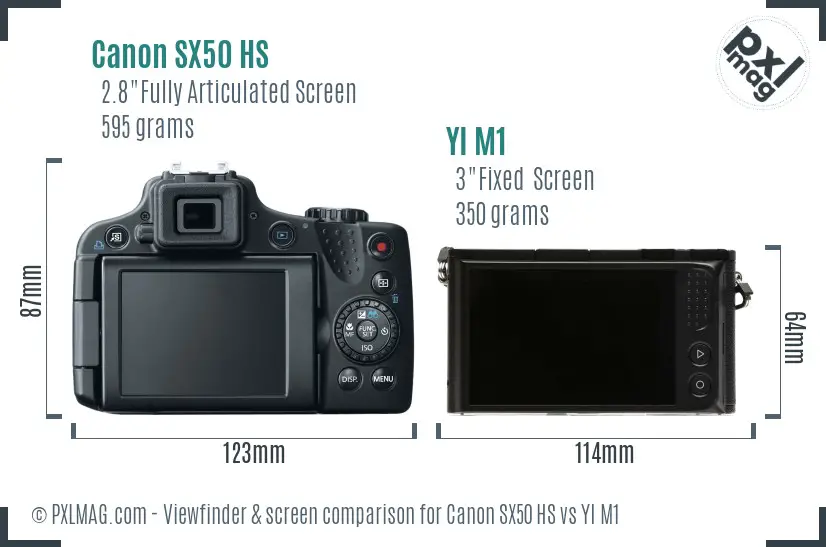 Canon SX50 HS vs YI M1 Screen and Viewfinder comparison Canon SX50 HS vs YI M1 Screen and Viewfinder comparison