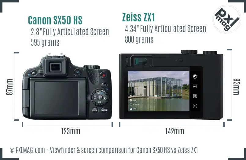 Canon SX50 HS vs Zeiss ZX1 Screen and Viewfinder comparison
