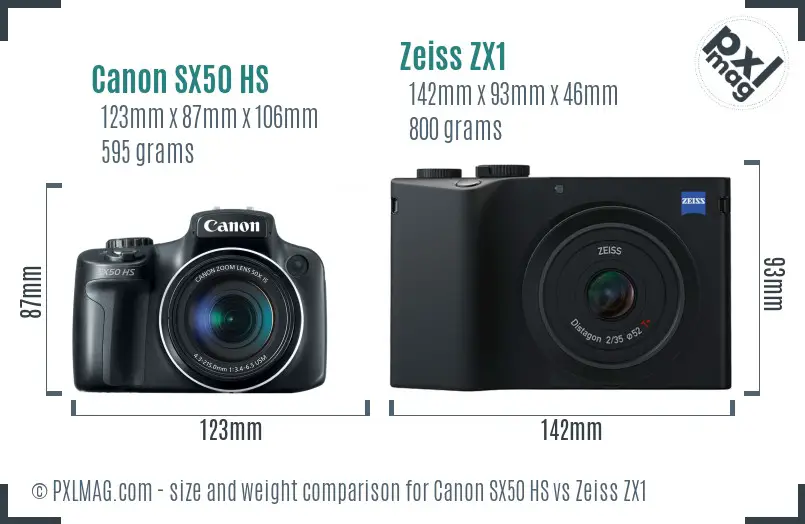 Canon SX50 HS vs Zeiss ZX1 size comparison