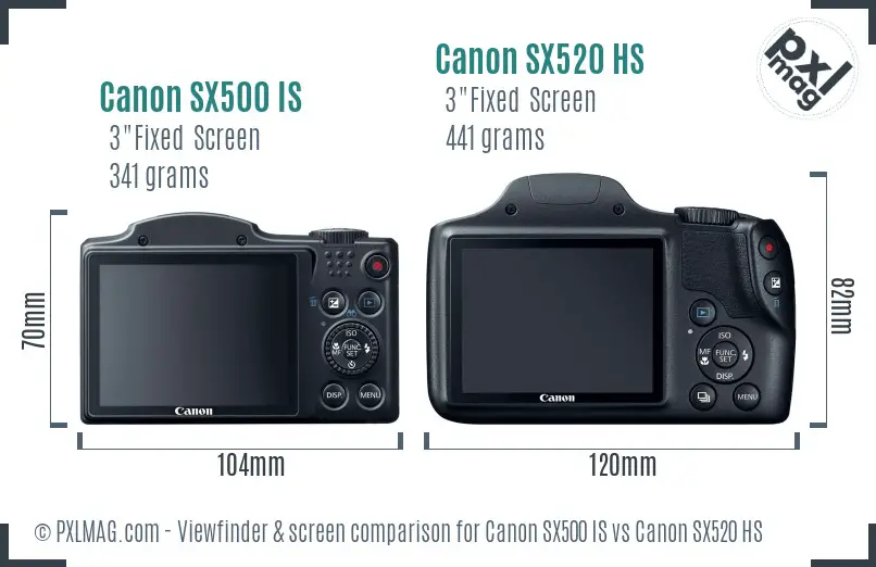 Canon SX500 IS vs Canon SX520 HS Screen and Viewfinder comparison