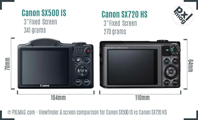 Canon SX500 IS vs Canon SX720 HS Screen and Viewfinder comparison