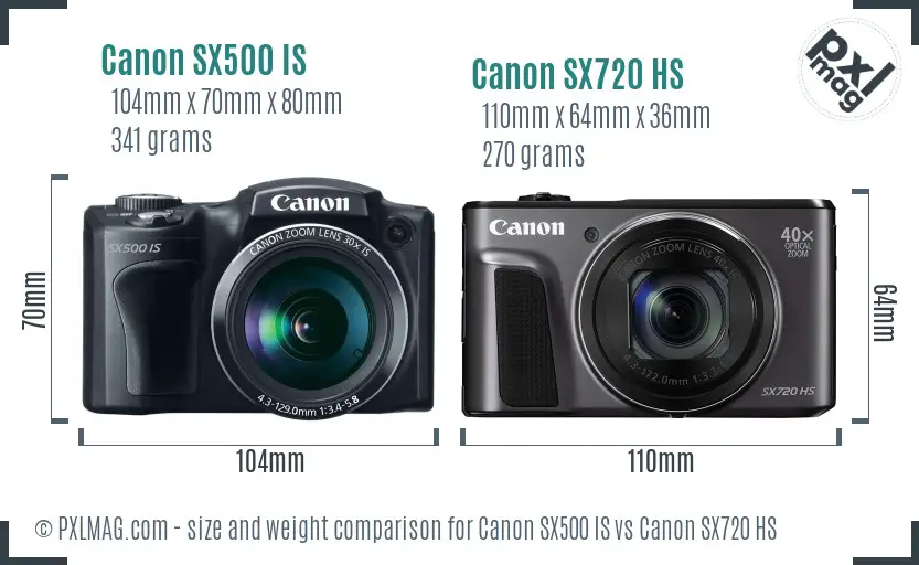 Canon SX500 IS vs Canon SX720 HS size comparison