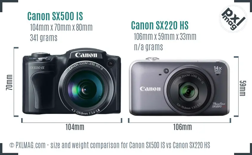 Canon SX500 IS vs Canon SX220 HS size comparison