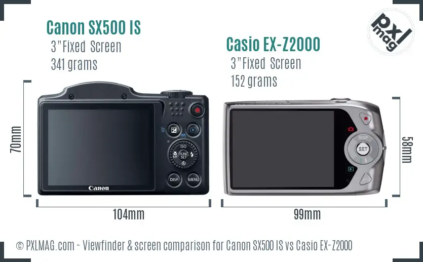 Canon SX500 IS vs Casio EX-Z2000 Screen and Viewfinder comparison Canon SX500 IS vs Casio EX-Z2000 Screen and Viewfinder comparison