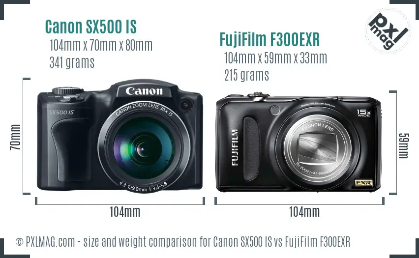 Canon SX500 IS vs FujiFilm F300EXR size comparison