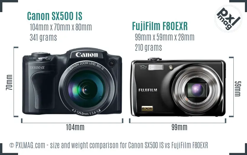 Canon SX500 IS vs FujiFilm F80EXR size comparison