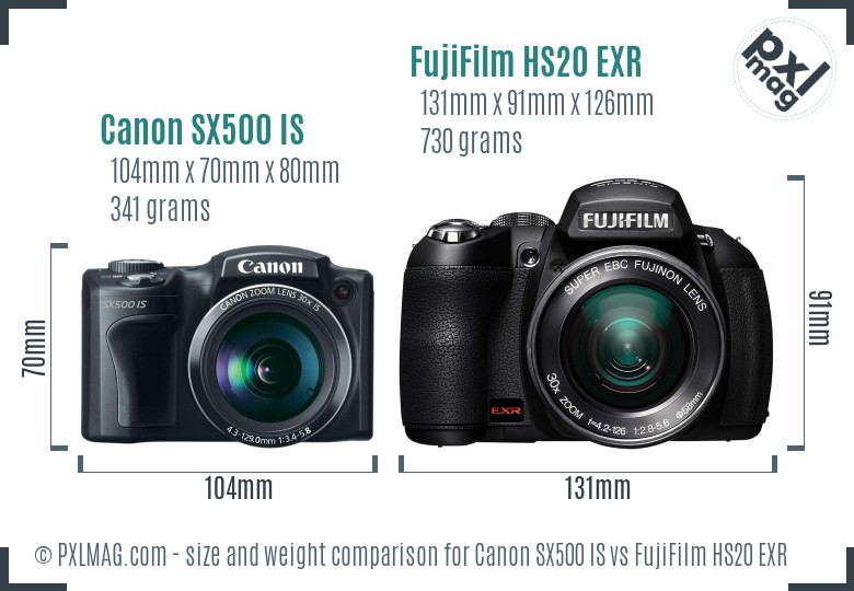 Canon SX500 IS vs FujiFilm HS20 EXR size comparison
