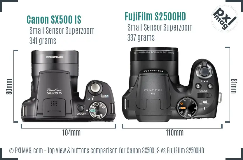 Top view design and control layout comparison