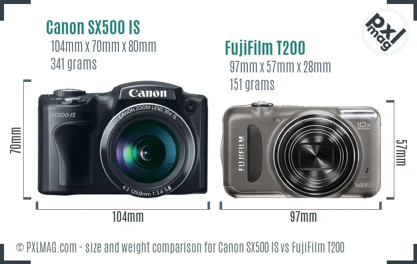 Canon SX500 IS vs FujiFilm T200 size comparison