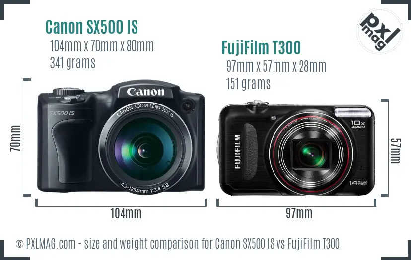 Canon SX500 IS vs FujiFilm T300 size comparison