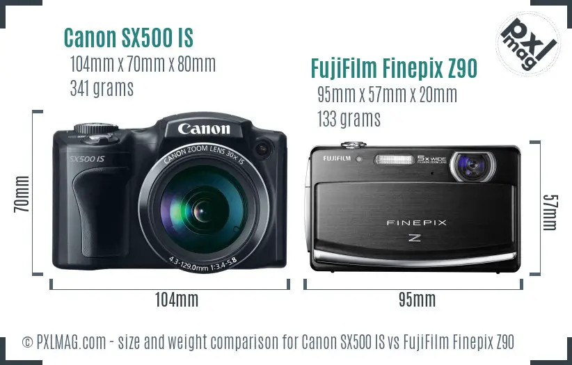 Canon SX500 IS vs FujiFilm Finepix Z90 size comparison