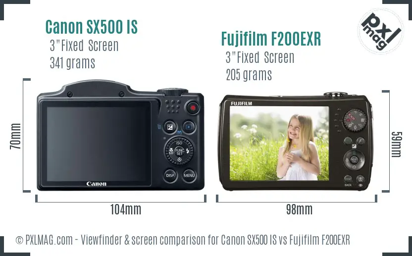 Canon SX500 IS vs Fujifilm F200EXR Screen and Viewfinder comparison