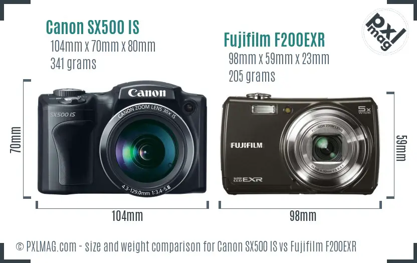 Canon SX500 IS vs Fujifilm F200EXR size comparison