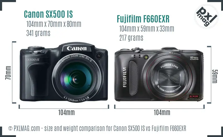 Canon SX500 IS vs Fujifilm F660EXR size comparison