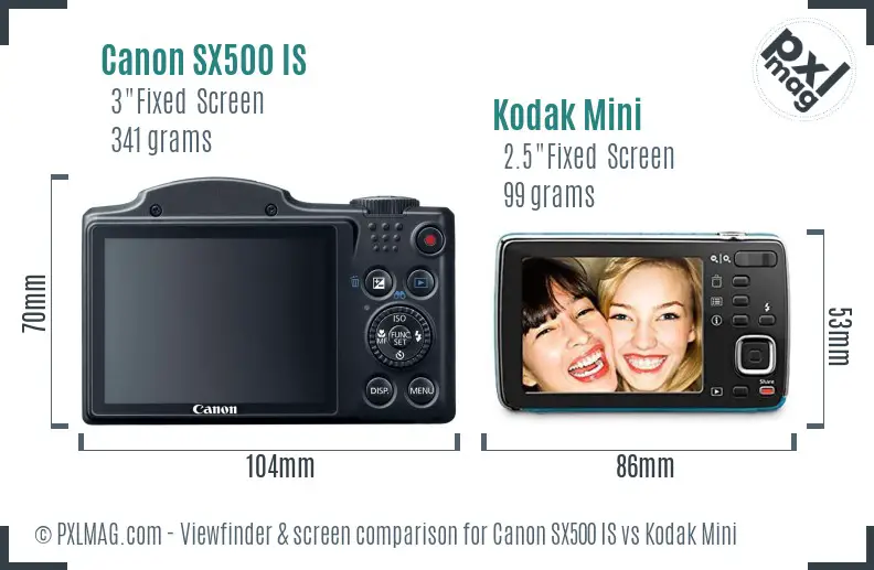 Canon SX500 IS vs Kodak Mini Screen and Viewfinder comparison