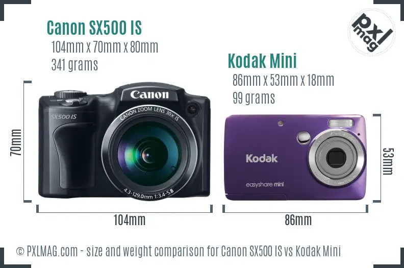 Canon SX500 IS vs Kodak Mini size comparison