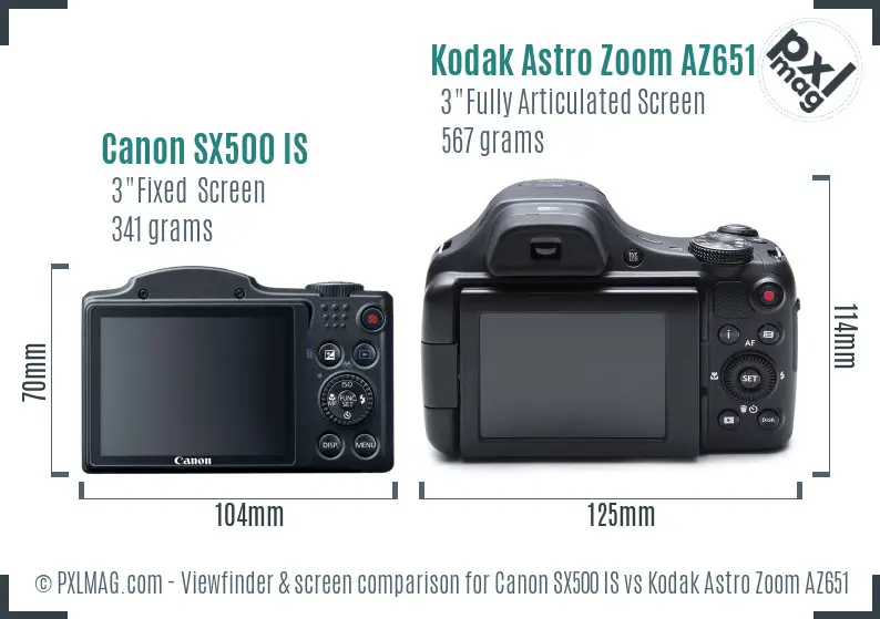 Canon SX500 IS vs Kodak Astro Zoom AZ651 Screen and Viewfinder comparison