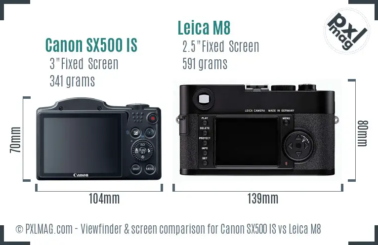 Canon SX500 IS vs Leica M8 Screen and Viewfinder comparison