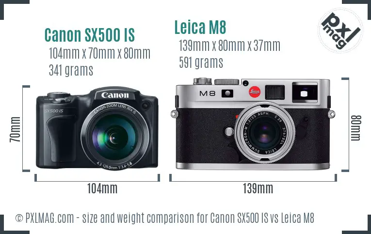 Canon SX500 IS vs Leica M8 size comparison