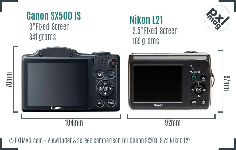 Canon SX500 IS vs Nikon L21 Screen and Viewfinder comparison