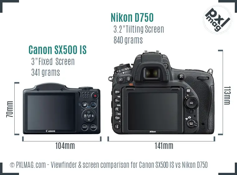 Canon SX500 IS vs Nikon D750 Screen and Viewfinder comparison