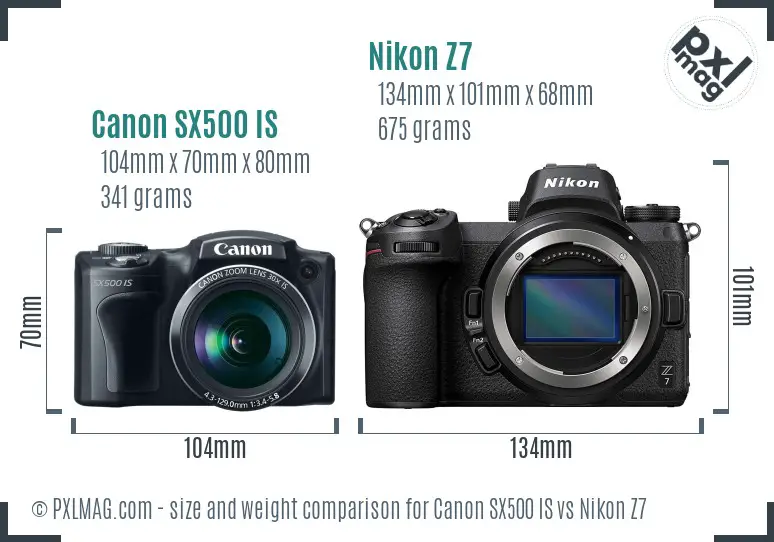 Physical size and ergonomics comparison
