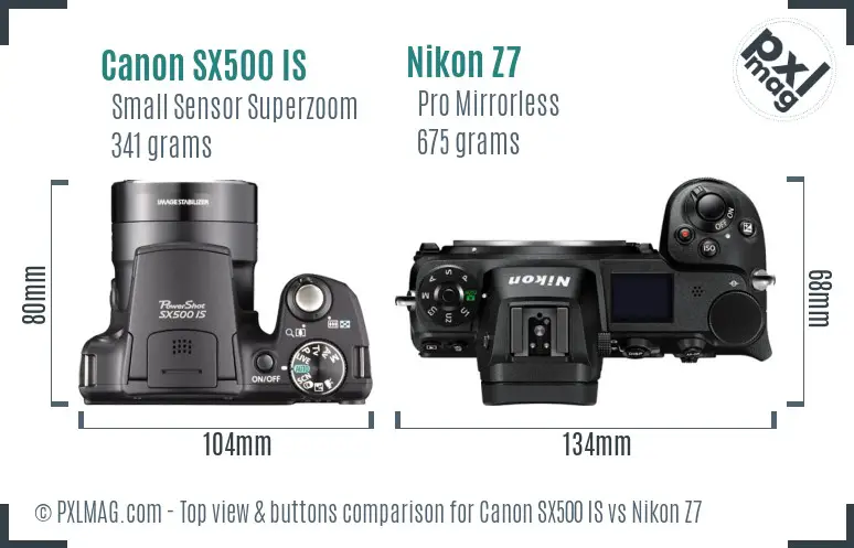 Top view design and control layout comparison