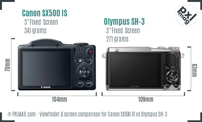 LCD screen and interface comparison