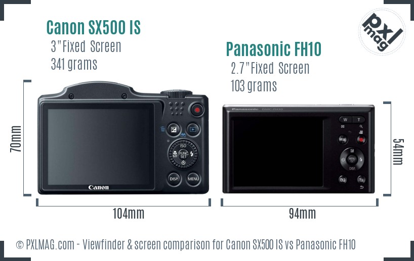 Canon SX500 IS vs Panasonic FH10 Screen and Viewfinder comparison