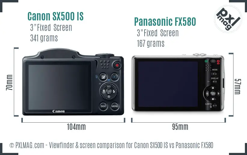 LCD screen and interface comparison
