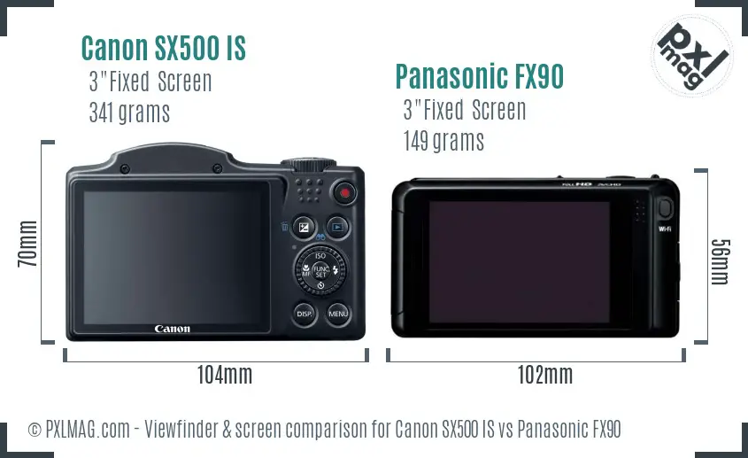 Canon SX500 IS vs Panasonic FX90 Screen and Viewfinder comparison