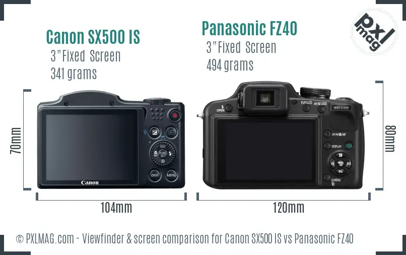 Canon SX500 IS vs Panasonic FZ40 Screen and Viewfinder comparison