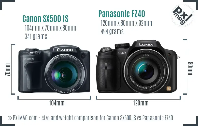 Canon SX500 IS vs Panasonic FZ40 size comparison