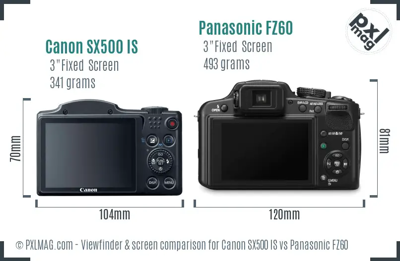 LCD screen and interface comparison