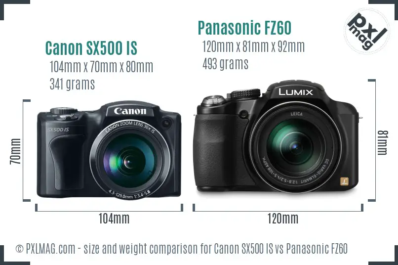 Physical size and ergonomics comparison